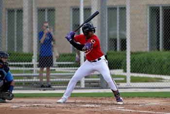 Twins Minor League Report (6/28): Mixed Results Across the System