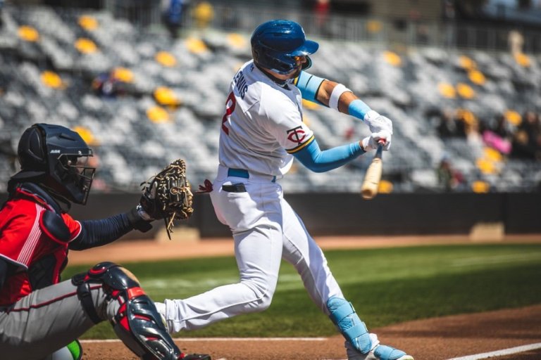 Twins Minor League Report (7/23): Mighty Mussels No-Hit the Blue Jays