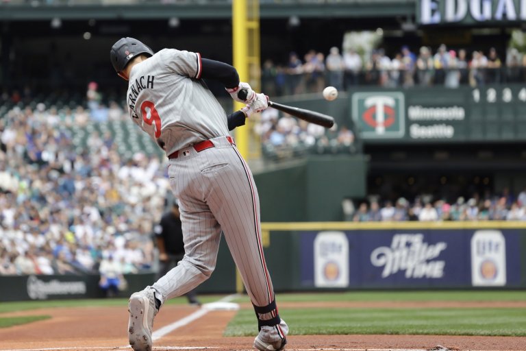 From Worst to Best: The Twins Have Slain Their Strikeout Demons