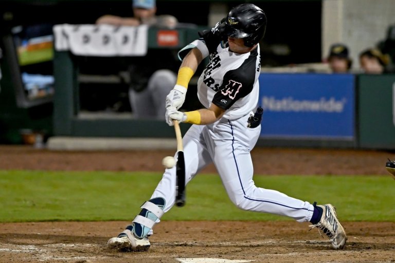 Cody Christie’s Post-Draft Top 10 Minnesota Twins Prospects