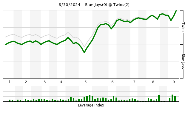 chart(52).png.01243b2e5a817f0e09e606c4c8092f6e.png