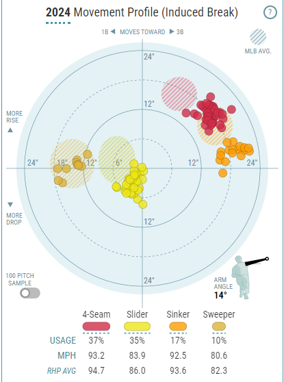 Screenshot 2024-09-26 094131.png