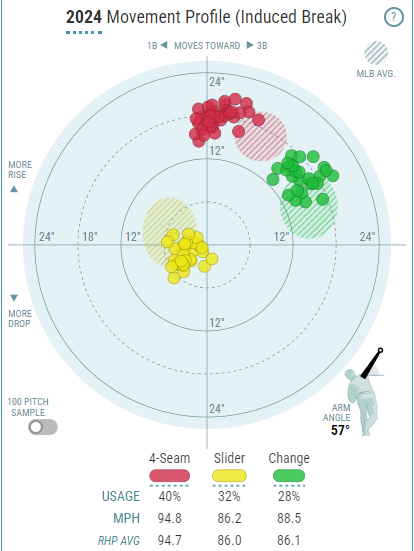 Screenshot 2024-09-26 094223.png