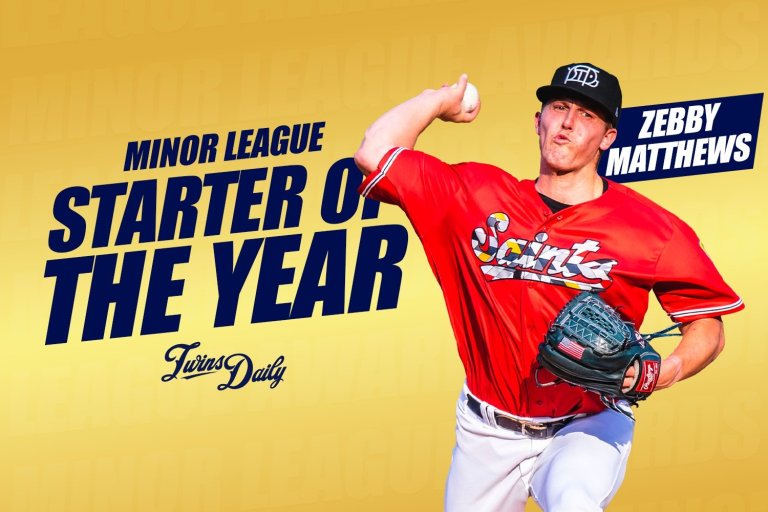 Twins Minor League Starting Pitcher of the Year - 2024