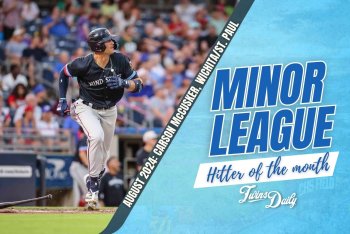 Twins Minor League Hitter of the Month: August 2024