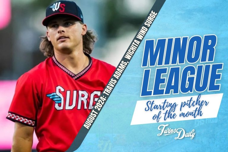Twins Minor League Starting Pitcher of the Month: August 2024