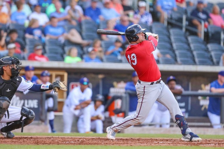 The Minnesota Twins: The Biggest Losers of the 2020 MLB Draft?