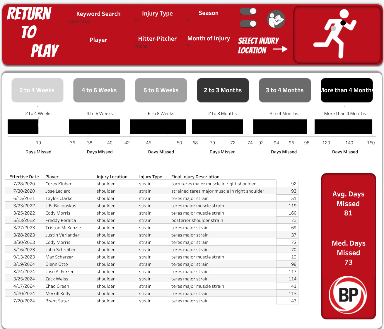 Return To Play (2).png