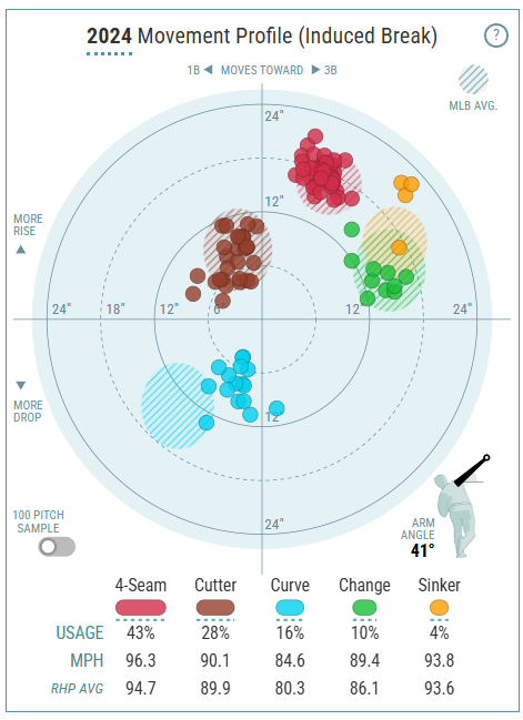 Screenshot 2025-01-08 075421.png