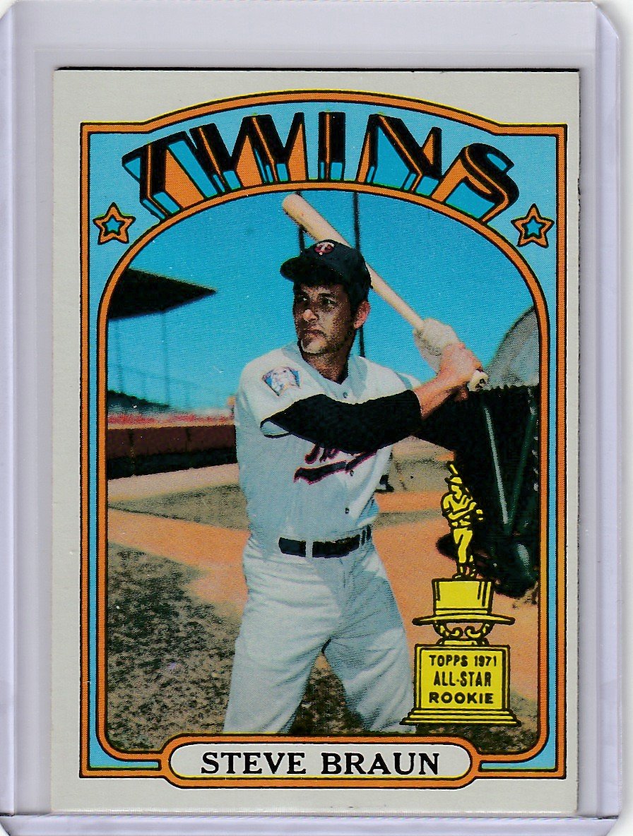 Steve Braun Baseball Card Image