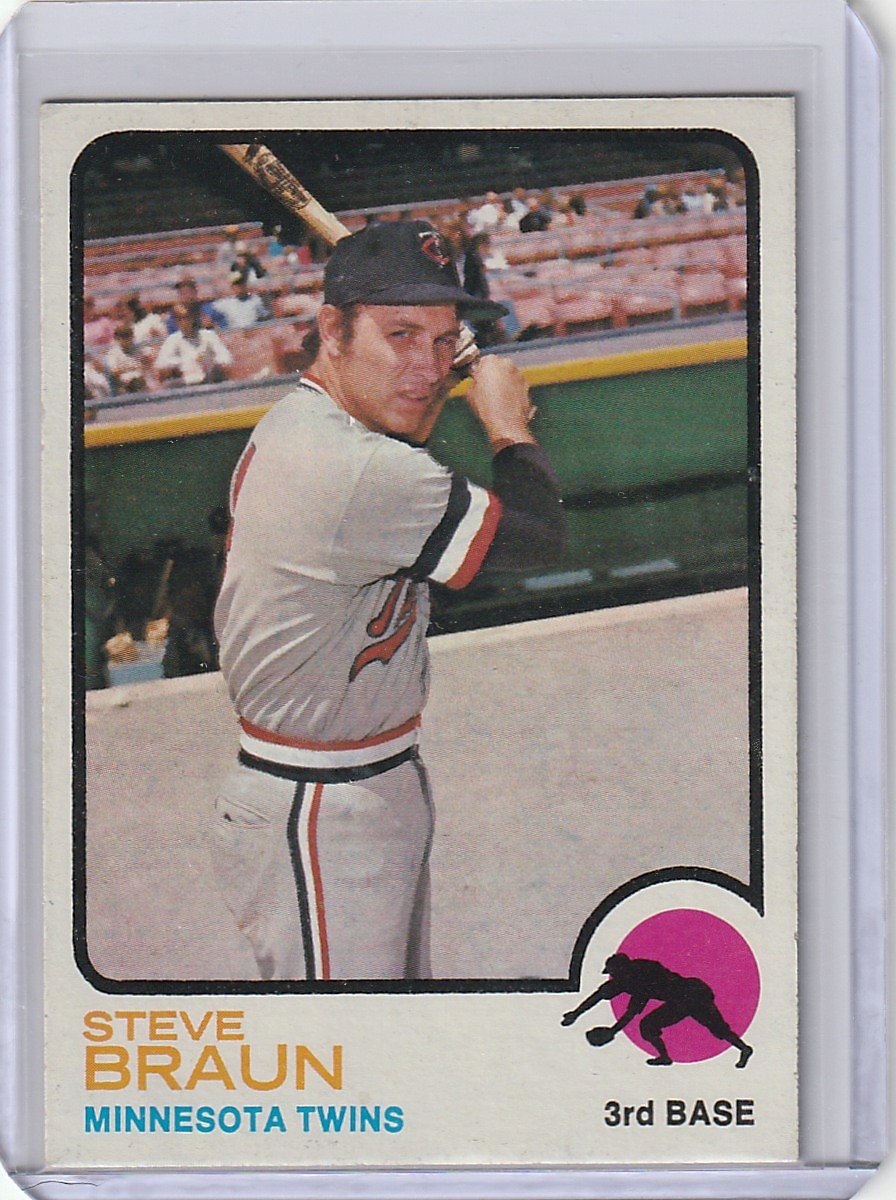 Steve Braun Baseball Card Image