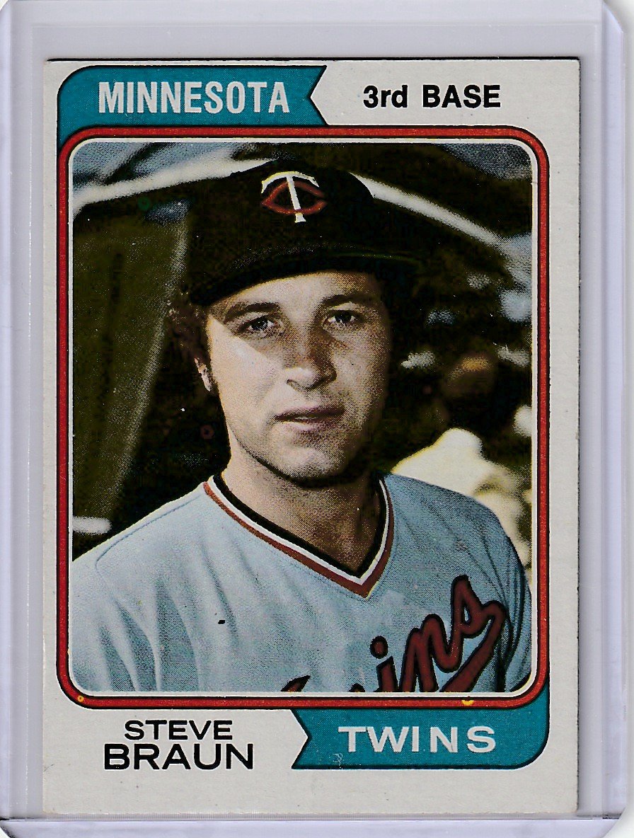 Steve Braun Baseball Card Image