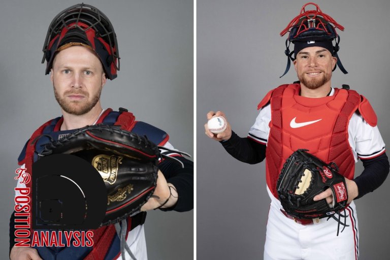 Minnesota Twins 2025 Position Analysis: Catcher