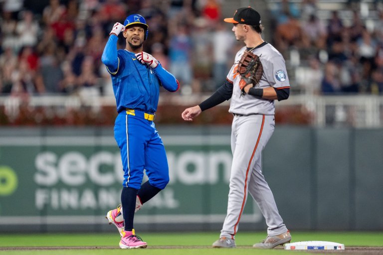 Minnesota Twins Enter Camp with a Healthy Outlook (For a Change)