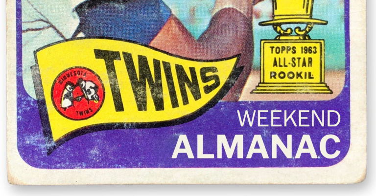 The Twins Almanac: Weekend Edition (A Duensing Double and a Maurer Sighting)