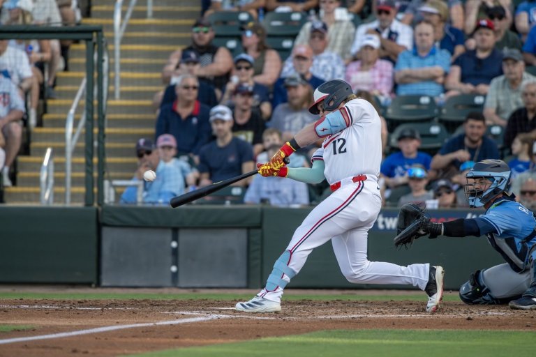 Harrison Bader is the Right-Handed Version of Max Kepler—And That's Ok