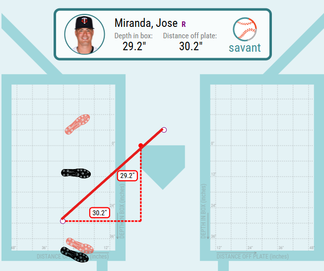 Miranda v RHP.png