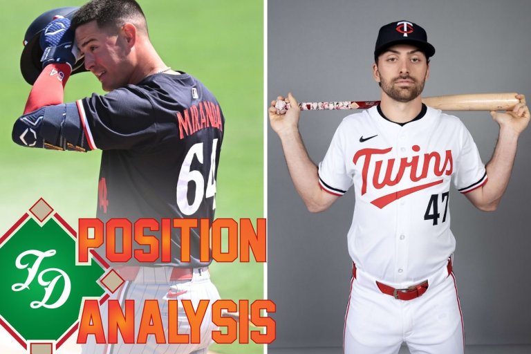Minnesota Twins 2025 Position Analysis: Designated Hitter