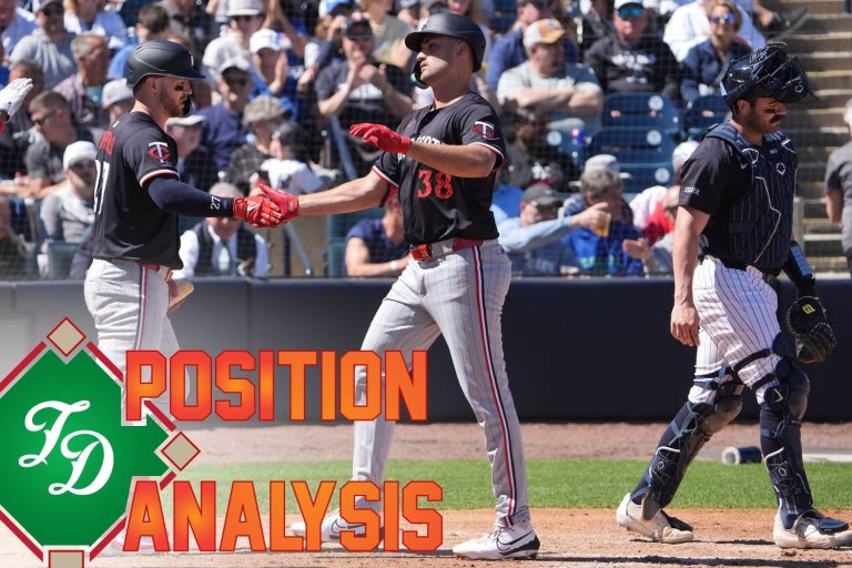 Minnesota Twins 2025 Position Analysis: Right Field