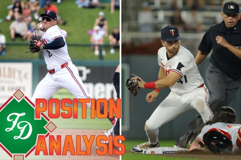 Minnesota Twins 2025 Position Analysis: Second Base