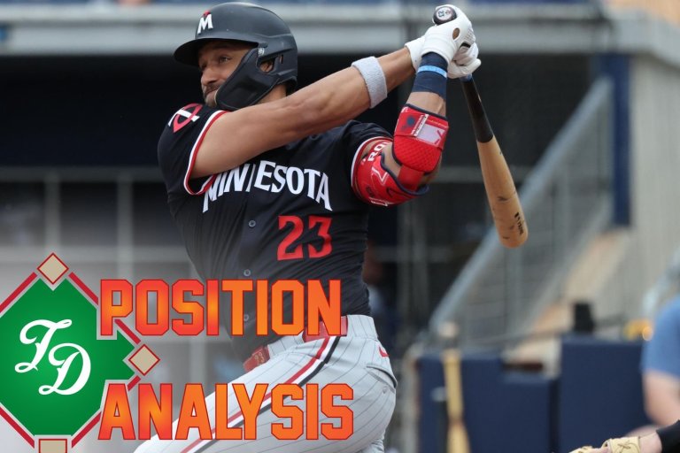 Minnesota Twins 2025 Position Analysis: Third Base