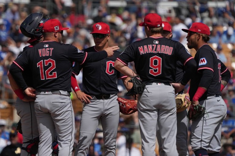 American League Central Preview: Cleveland Guardians