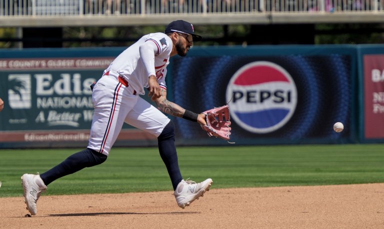 The Minnesota Twins' Lack of Depth at Shortstop Is Scary