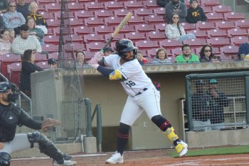Twins Minor League Report (4/6): Randy Dobnak Shines and the Wind Surge Get Their First Win