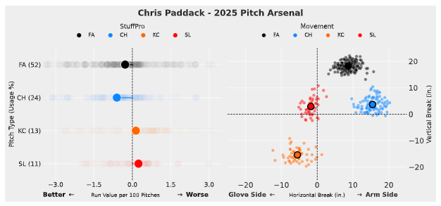 Screenshot 2025-04-25 062425.png