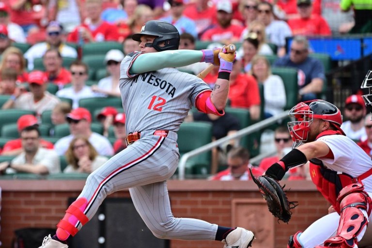 5 Early-Season Twins Numbers That Could Be Cause for Alarm