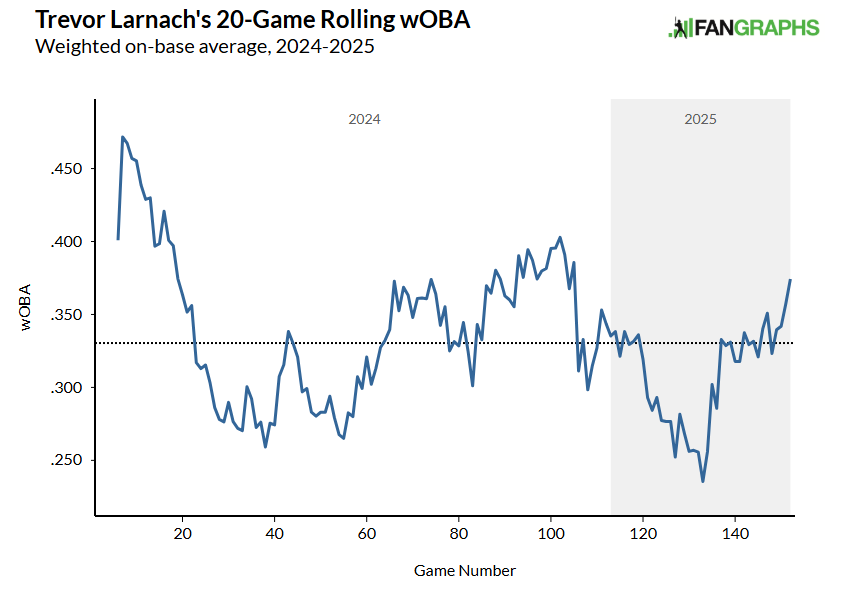 Screenshot 2025-05-12 082026.png