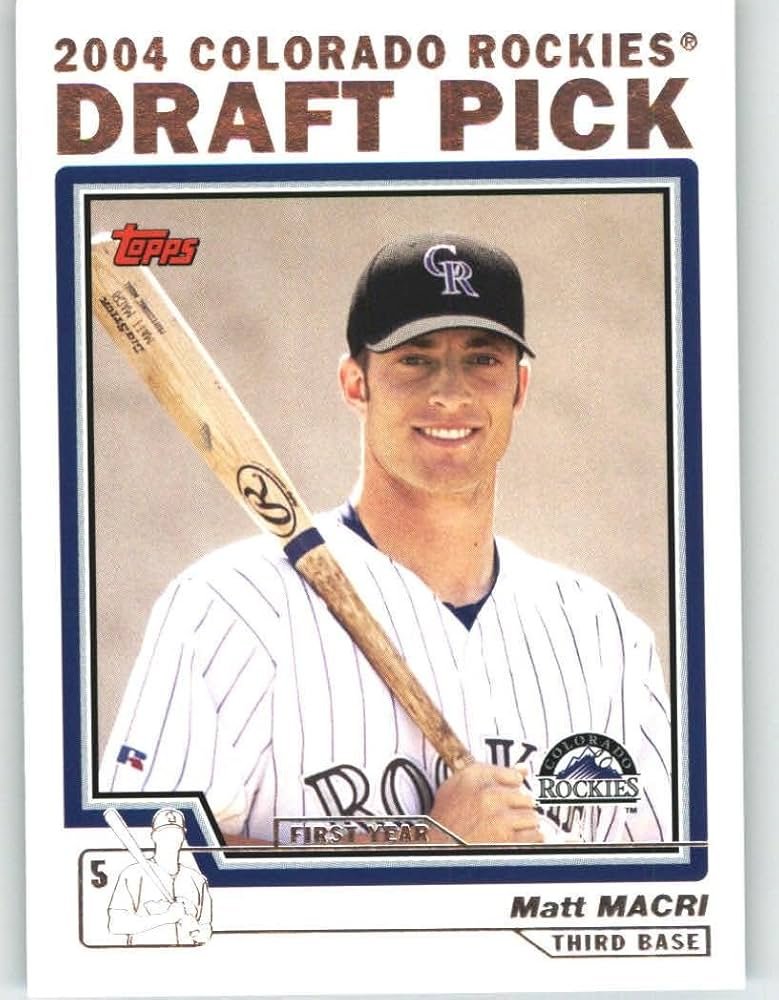 Matt Macri Baseball Card Image