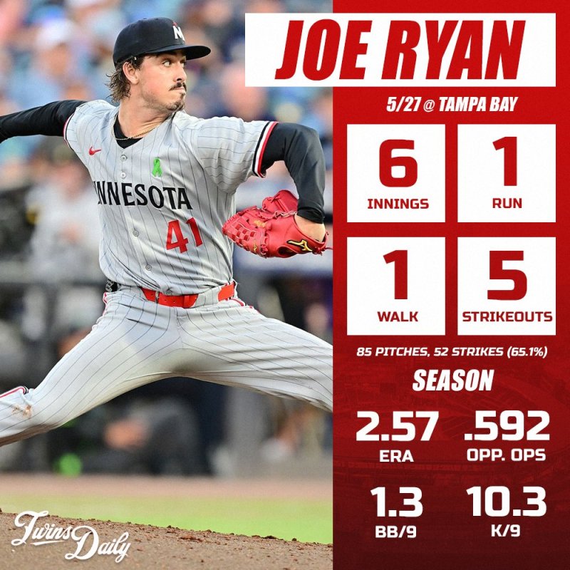 Joe Ryan - May 27