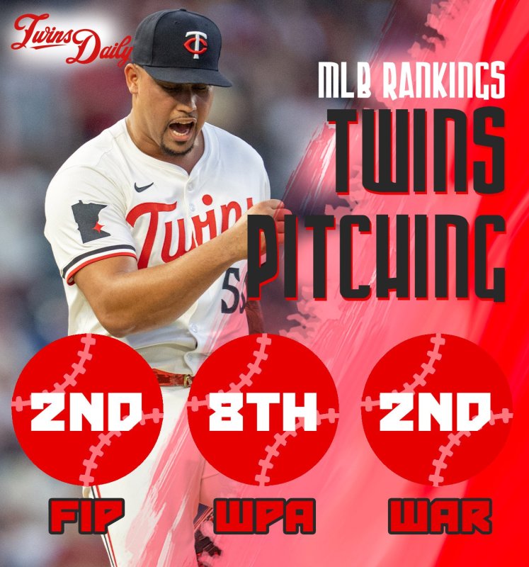 Twins Pitching