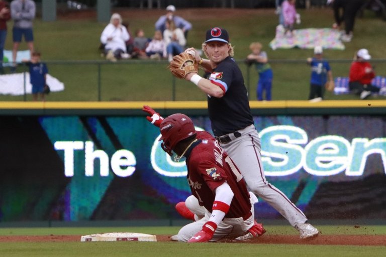 Twins Minor League Report (6/15): Ben Ross Drives Wind Surge to a Win
