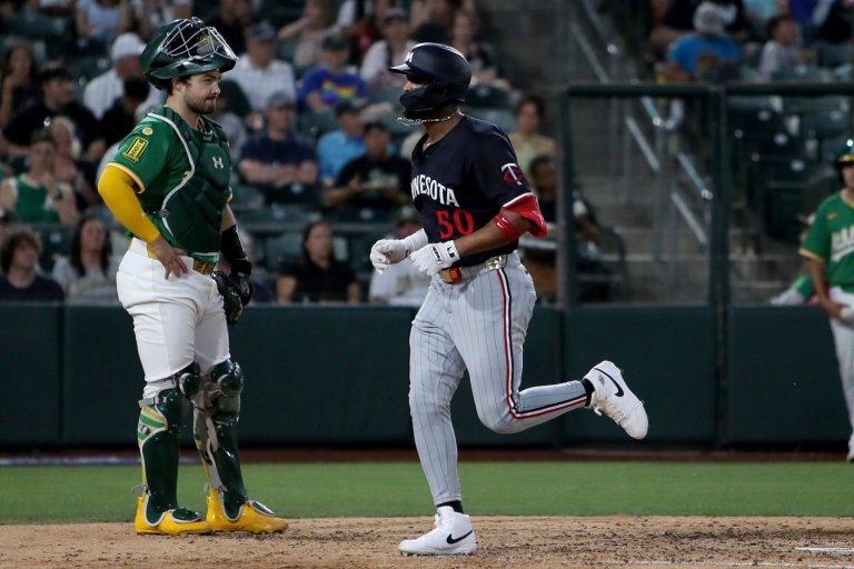 Twins 10, Athletics 3: Led By Willi Castro, Twins Take Advantage of A's Bullpen Again