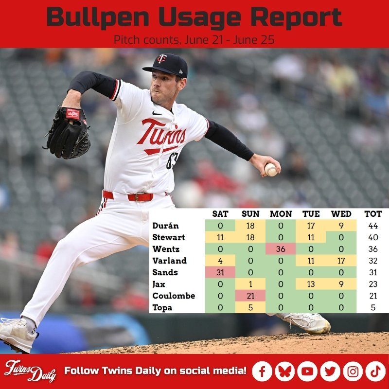 Bullpen - June 26
