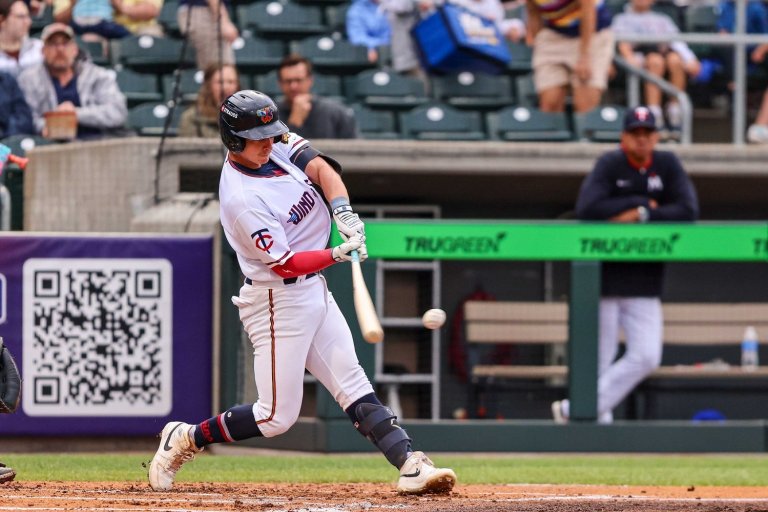 Twins Minor League Report (7/22): Wind Surge Batters the RoughRiders