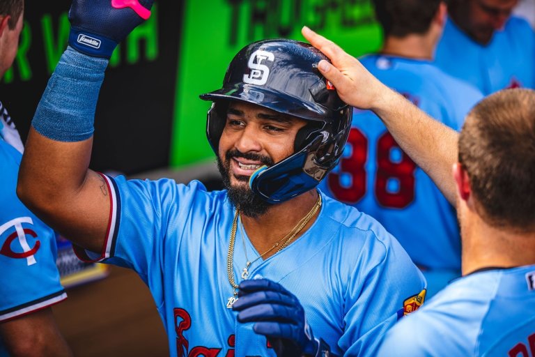 Twins Minor League Report (8/26): Pablo Lopez Continues Rehab, Walker Jenkins Debuts, Gabriel Gonzalez Players Hero for Saints