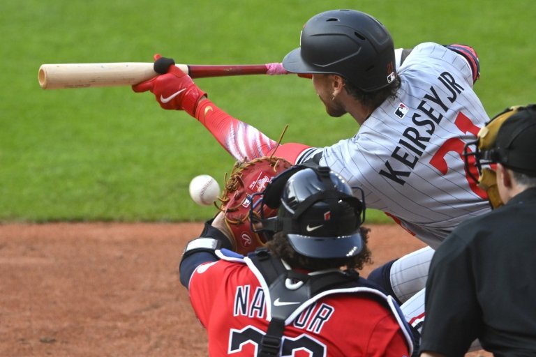 Guardians 5, Twins 4: New Look, Same Struggles as the Twins Lose Again in Cleveland