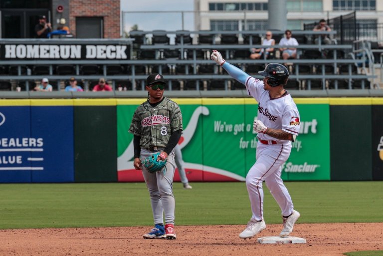 Twins Minor League Report (8/31): Pablo Lopez Final Tune Up, Extra Base Hits Power Surge Win, Pitching wins in Cedar Rapids