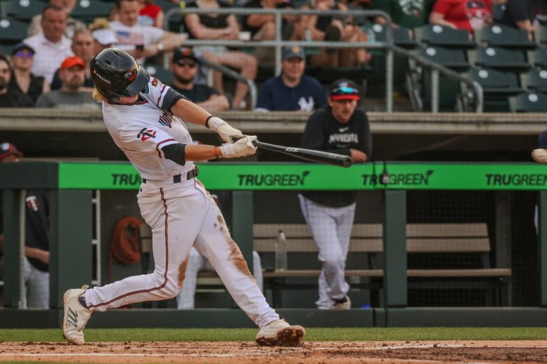 Twins Minor League Report (9/7): Walker Jenkins Hits 1st AAA Homer; Andrew Cossetti and Ben Ross Power the Surge to a Huge Win