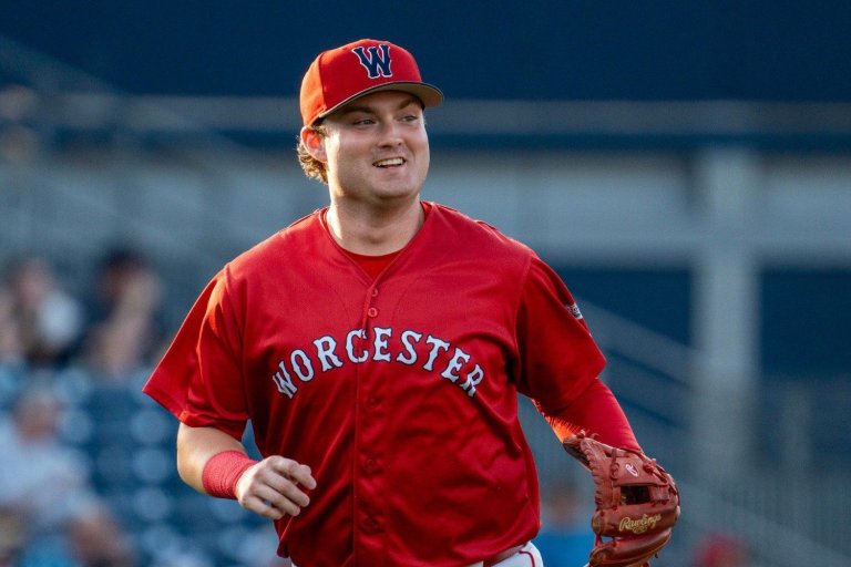 3 Position Players Minnesota Twins Could Select in Rule 5 Draft