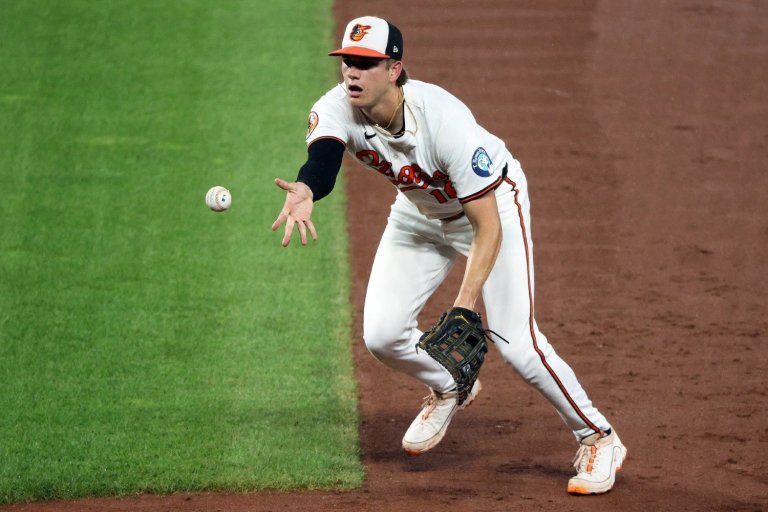 What Would it Cost Minnesota Twins to Trade for Baltimore’s Coby Mayo?