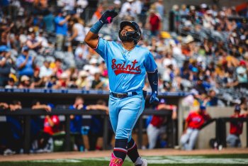 Exploring Twins Prospects Who Can Provide a Potential Right-Handed Power Bat