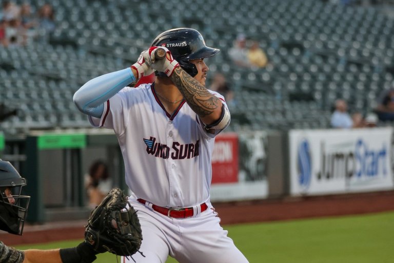 4 Twins Prospects Most Likely to Be Lost in 2025 Rule 5 Draft