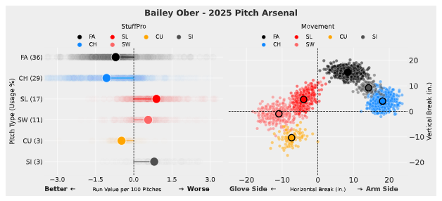 Screenshot 2025-12-30 100607.png