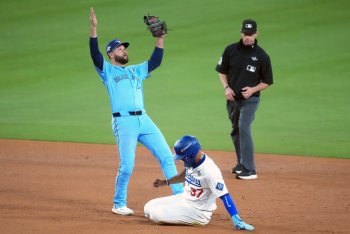 Twins Expending a Ton of Effort to Avoid Just Giving Isiah Kiner-Falefa 5 Million Dollars