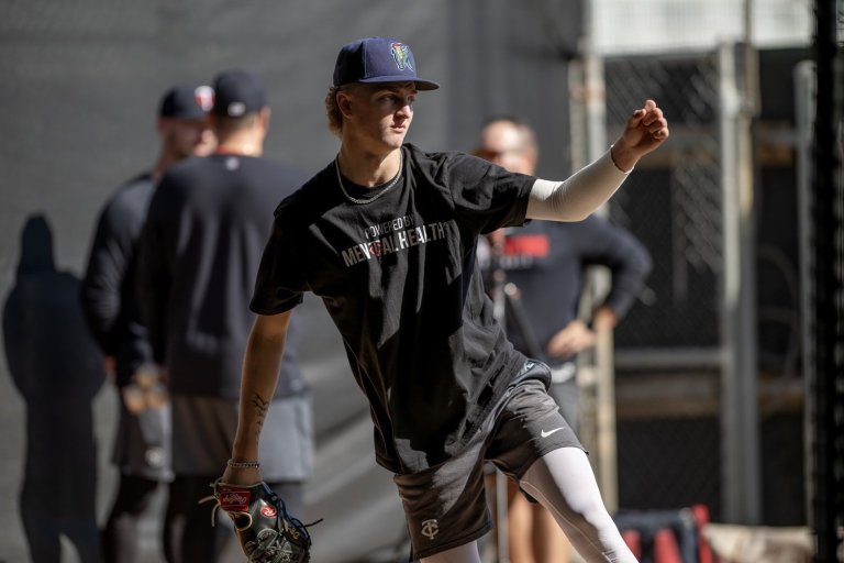 The Best Twins Prospects Outside Top-100 Lists