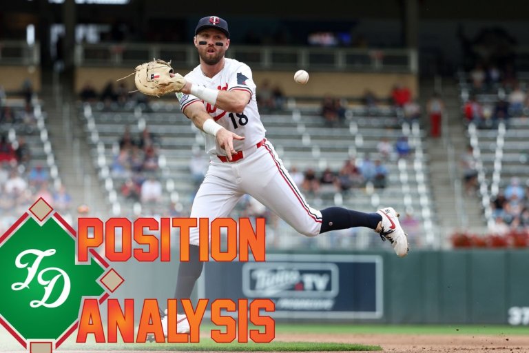 Minnesota Twins 2026 Position Analysis: First Base